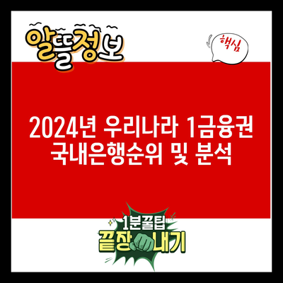 2024년 우리나라 1금융권 국내은행순위 및 분석