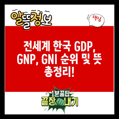 전세계 한국 GDP, GNP, GNI 순위 및 뜻 총정리!