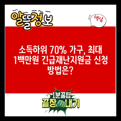 소득하위 70% 가구, 최대 1백만원 긴급재난지원금 신청 방법은?