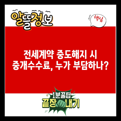 전세계약 중도해지 시 중개수수료, 누가 부담하나?