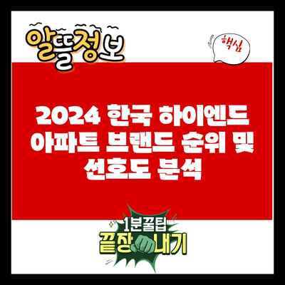 2024 한국 하이엔드 아파트 브랜드 순위 및 선호도 분석