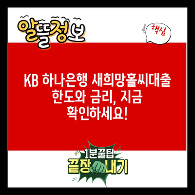 KB 하나은행 새희망홀씨대출 한도와 금리, 지금 확인하세요!