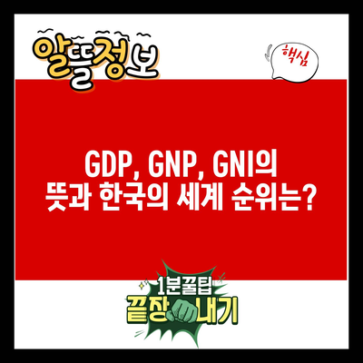 GDP, GNP, GNI의 뜻과 한국의 세계 순위는?