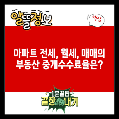 아파트 전세, 월세, 매매의 부동산 중개수수료율은?