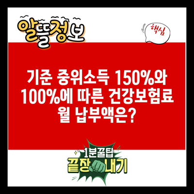 기준 중위소득 150%와 100%에 따른 건강보험료 월 납부액은?