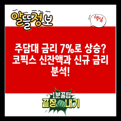 주담대 금리 7%로 상승? 코픽스 신잔액과 신규 금리 분석!