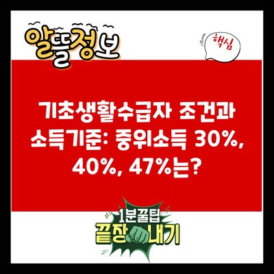 기초생활수급자 조건과 소득기준: 중위소득 30%, 40%, 47%는?