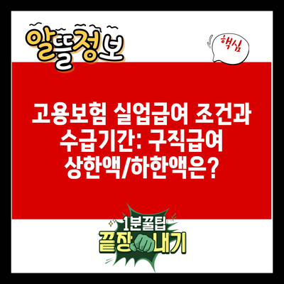 고용보험 실업급여 조건과 수급기간: 구직급여 상한액/하한액은?