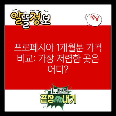 프로페시아 1개월분 가격 비교: 가장 저렴한 곳은 어디?